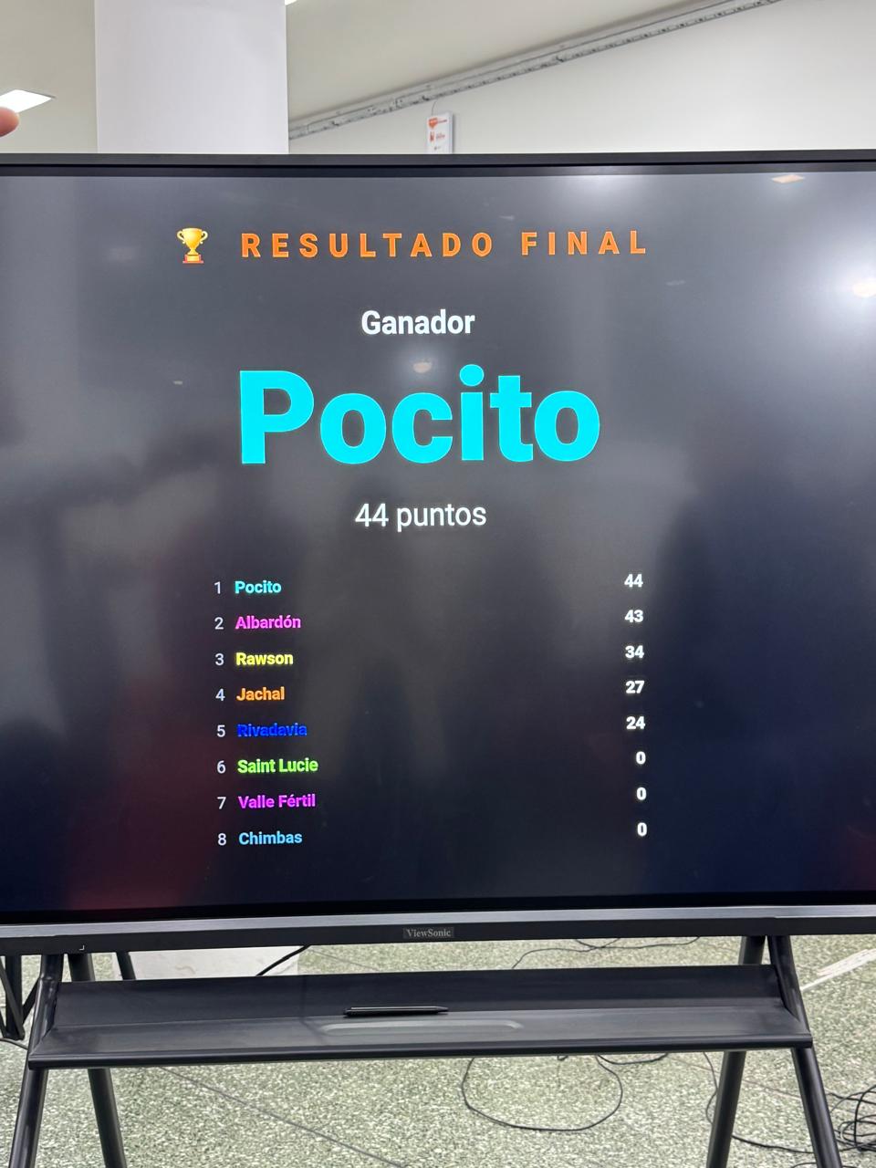 Pantalla de resultado final mostrando la mesa ganadora y la tabla de posiciones